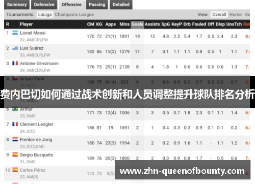 费内巴切如何通过战术创新和人员调整提升球队排名分析 费内巴切如何通过战术创新和人员调整提升球队排名分析