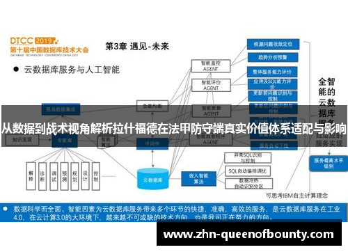 从数据到战术视角解析拉什福德在法甲防守端真实价值体系适配与影响