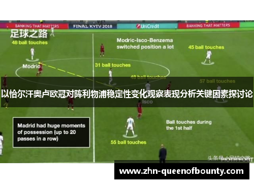 以恰尔汗奥卢欧冠对阵利物浦稳定性变化观察表现分析关键因素探讨论