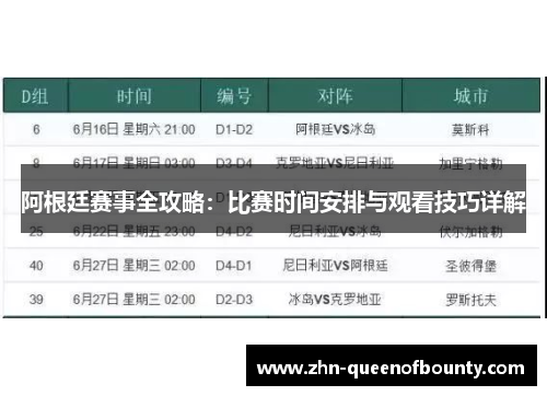 阿根廷赛事全攻略:比赛时间安排与观看技巧详解 阿根廷赛事全攻略:比赛时间安排与观看技巧详解